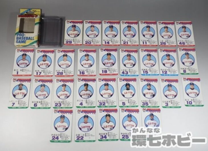 昭和56年度版 旧タカラ プロ野球ゲーム ロッテオリオンズ カードゲーム