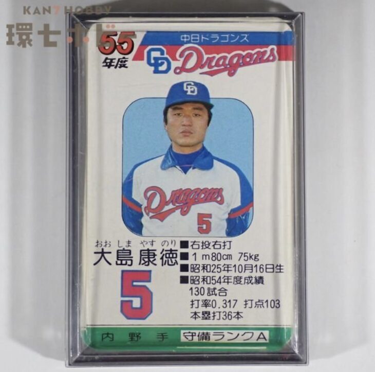 旧タカラ 昭和55年度版 プロ野球ゲーム 球団別選手カード 中日ドラゴンズ 30枚セット