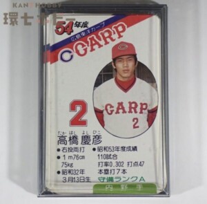 旧タカラ 昭和54年度版 プロ野球ゲーム 球団別選手カード 広島東洋カープ 30枚セット