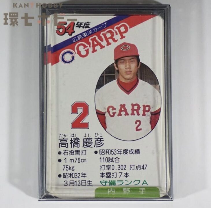 旧タカラ 昭和54年度版 プロ野球ゲーム 球団別選手カード 広島東洋カープ 30枚セット